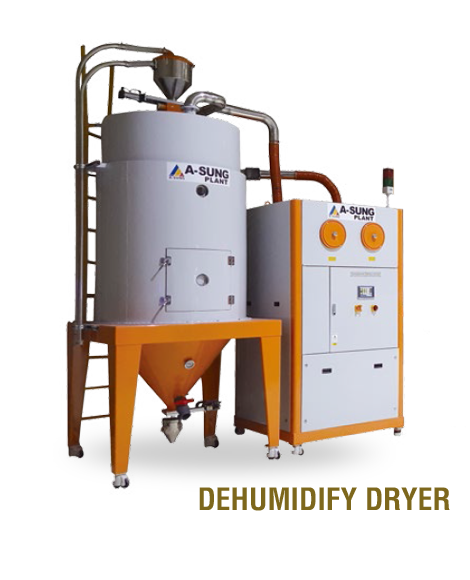 Dryer