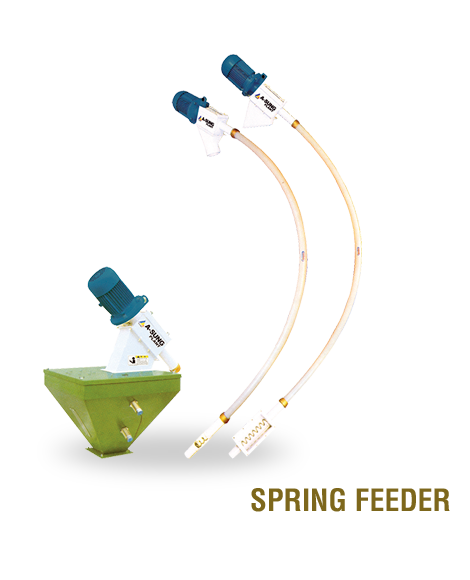 Spring Feeder